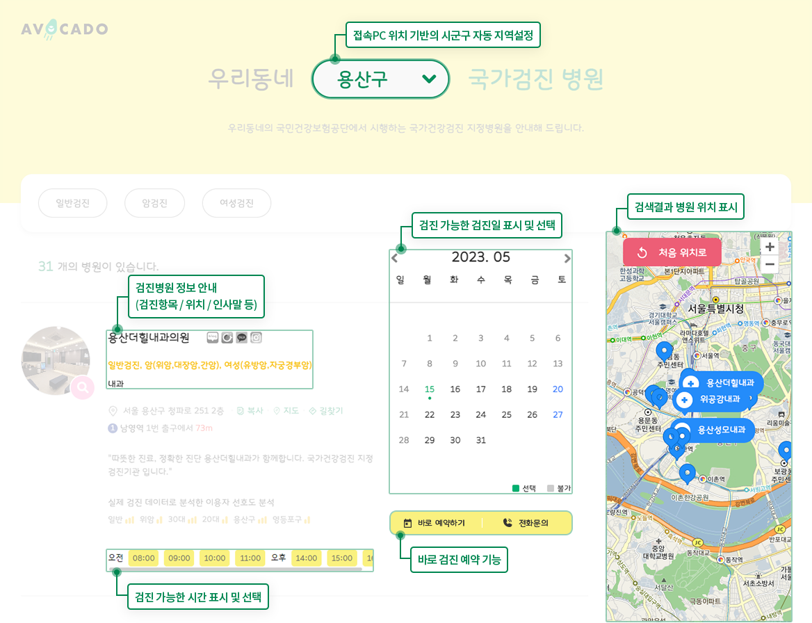 아보카도 이용 이미지