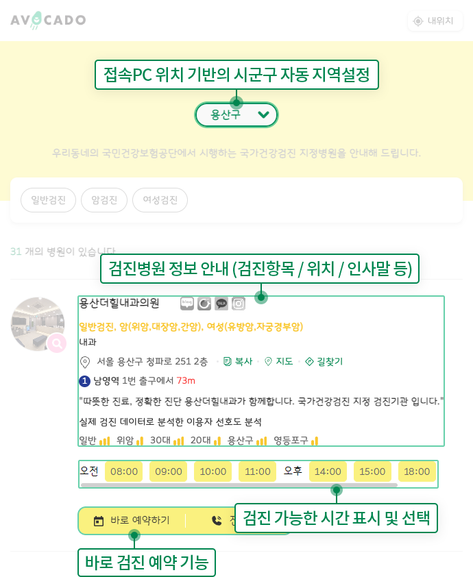 아보카도 이용 이미지